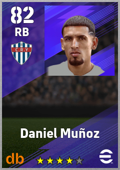 Daniel Muñoz eFootball player card
