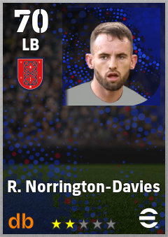 R. Norrington-Davies eFootball player card