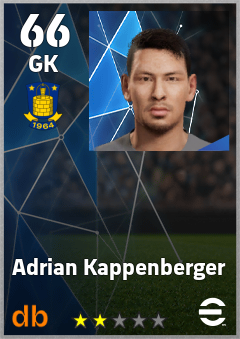 Adrian Kappenberger — GK, OVR 66, MAX 66