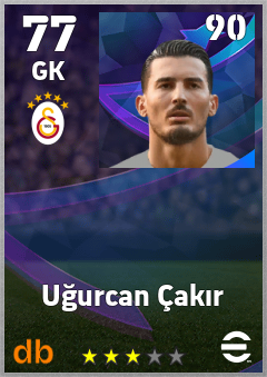 Uğurcan Çakır eFootball player card