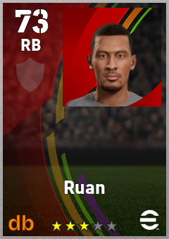 Ruan eFootball player card