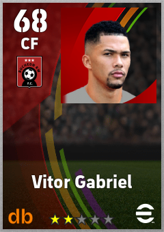 Vitor Gabriel — CF, OVR 68, MAX 68