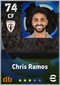Chris Ramos — CF, OVR 74, MAX 74