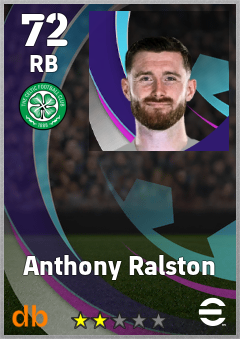 Anthony Ralston eFootball player card
