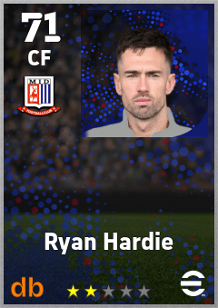 Ryan Hardie — CF, OVR 71, MAX 71