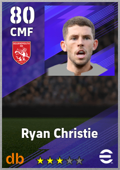 Ryan Christie — CMF, OVR 80, MAX 80