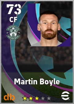 Martin Boyle — CF, OVR 73, MAX 73