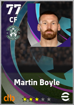 Martin Boyle — CF, OVR 77, MAX 77