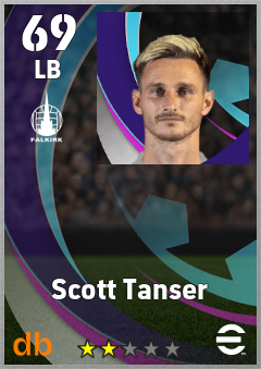 Scott Tanser eFootball player card