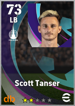 Scott Tanser — LB, OVR 73, MAX 73