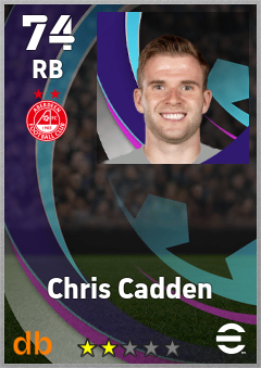 Chris Cadden — RB, OVR 74, MAX 74