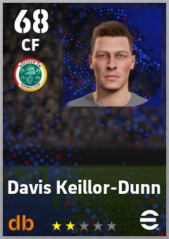 Davis Keillor-Dunn — CF, OVR 68, MAX 68