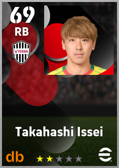 Takahashi Issei — RB, OVR 69, MAX 69