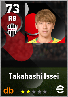 Takahashi Issei — RB, OVR 73, MAX 73