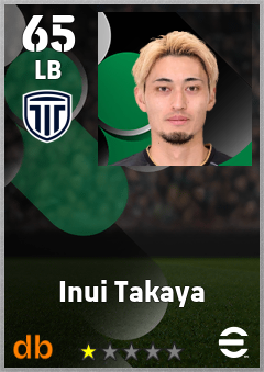 Inui Takaya — LB, OVR 65, MAX 65
