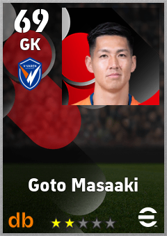 Goto Masaaki eFootball player card