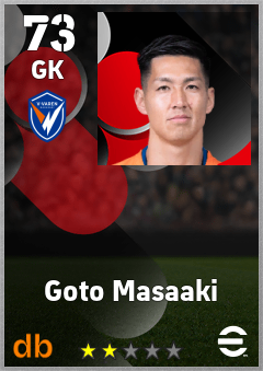 Goto Masaaki — GK, OVR 73, MAX 73