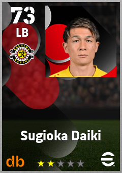 Sugioka Daiki — LB, OVR 73, MAX 73