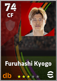 Furuhashi Kyogo eFootball player card