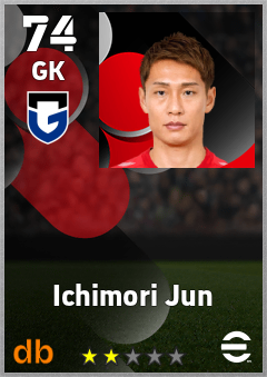 Ichimori Jun eFootball player card