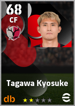 Tagawa Kyosuke eFootball player card