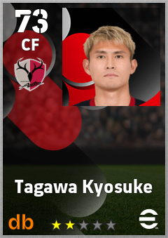 Tagawa Kyosuke — CF, OVR 73, MAX 73