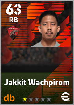 Jakkit Wachpirom — RB, OVR 63, MAX 63