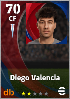 Diego Valencia — CF, OVR 70, MAX 70