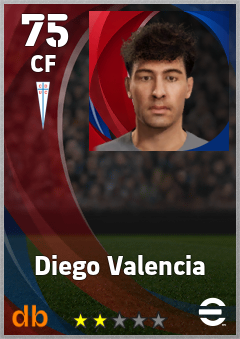 Diego Valencia eFootball player card