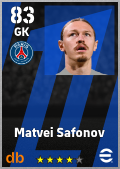 Matvei Safonov — GK, OVR 83, MAX 83
