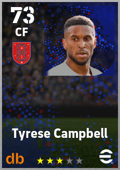 Tyrese Campbell — CF, OVR 73, MAX 73