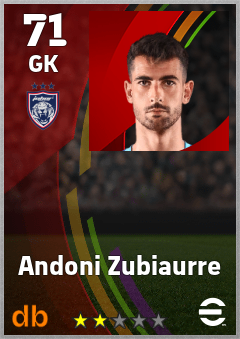 Andoni Zubiaurre — GK, OVR 71, MAX 71
