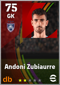 Andoni Zubiaurre — GK, OVR 75, MAX 75