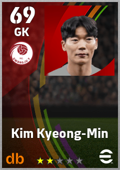 Kim Kyeong-Min eFootball player card