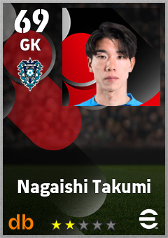 Nagaishi Takumi — GK, OVR 69, MAX 69