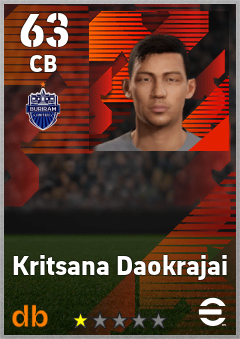 Kritsana Daokrajai — CB, OVR 63, MAX 63