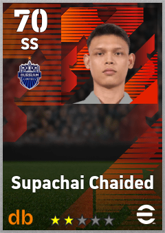 Supachai Chaided eFootball player card