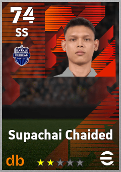 Supachai Chaided eFootball player card