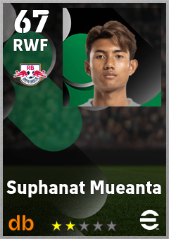 Suphanat Mueanta eFootball player card