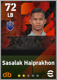 Sasalak Haiprakhon — LB, OVR 72, MAX 72