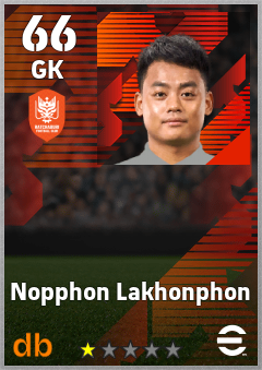 Nopphon Lakhonphon — GK, OVR 66, MAX 66