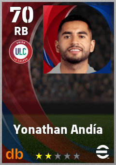 Yonathan Andía — RB, OVR 70, MAX 70