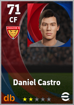 Daniel Castro — CF, OVR 71, MAX 71