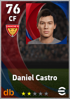 Daniel Castro — CF, OVR 76, MAX 76