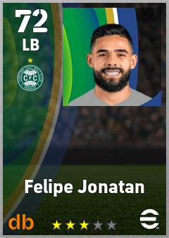Felipe Jonatan — LB, OVR 72, MAX 72