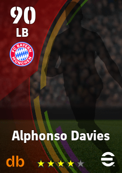 Alphonso Davies — LB, OVR 90, MAX 90