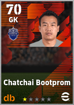 Chatchai Bootprom eFootball player card