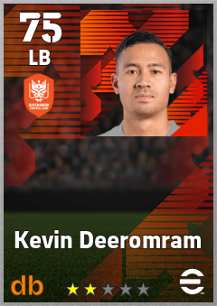 Kevin Deeromram — LB, OVR 75, MAX 75