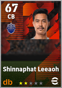 Shinnaphat Leeaoh eFootball player card