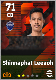 Shinnaphat Leeaoh eFootball player card